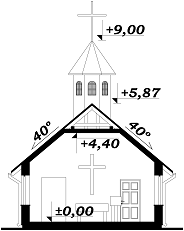 Przekrój